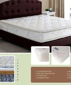 Địa chỉ bán đệm lò xo gấm Hanvico chính hãng tại Việt Nam