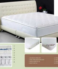 Mẫu đệm lò xo túi Hanvico cao cấp được ưa chuộng