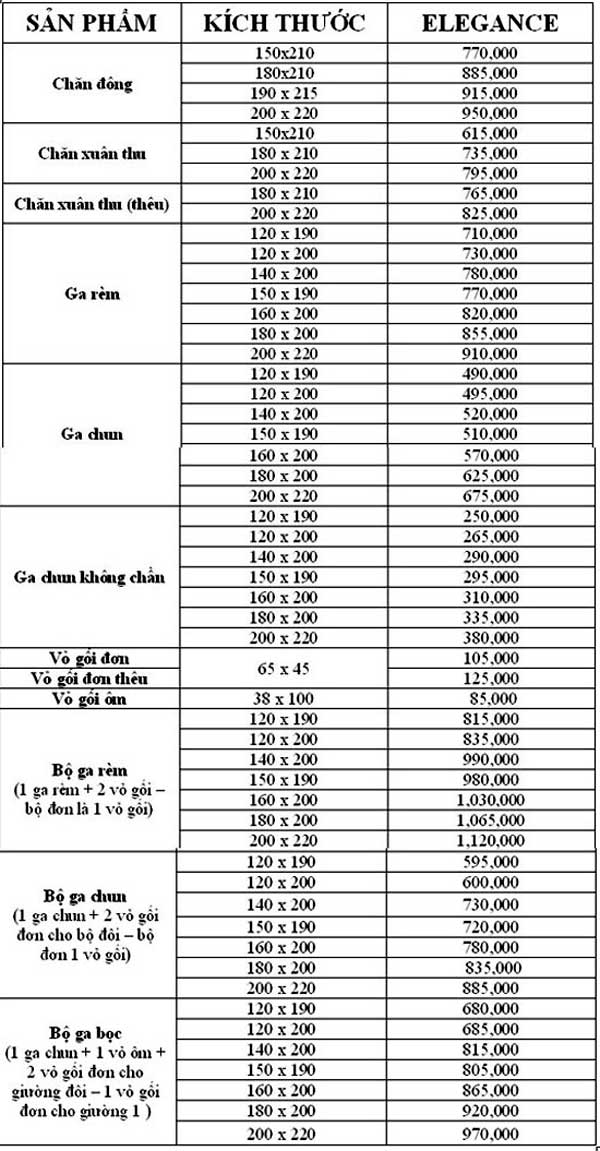 Bảng giá niêm yết chăn ga gối đệm Elegance Collection chính hãng Sông Hồng