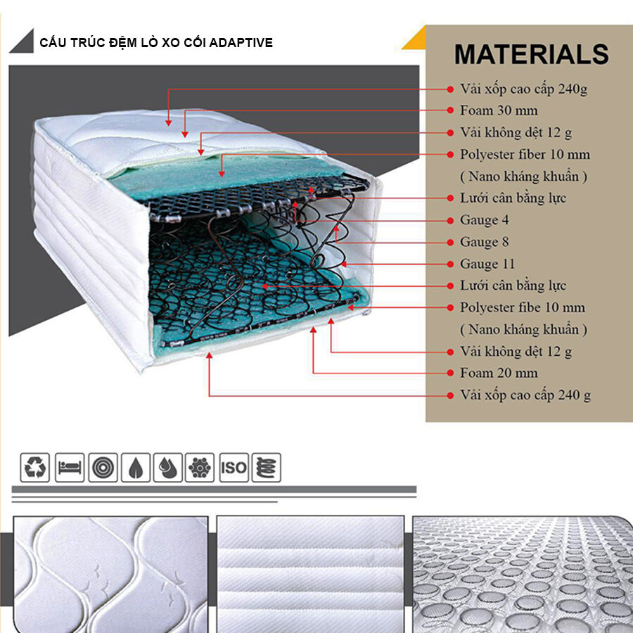 Kết cấu nệm lò xo cối Adaptive chất lượng cao